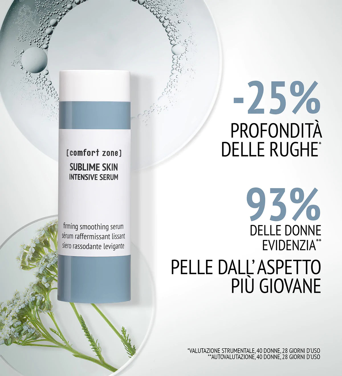 Sublime Skin Intensive Serum Refil 30ml Comfort Zone