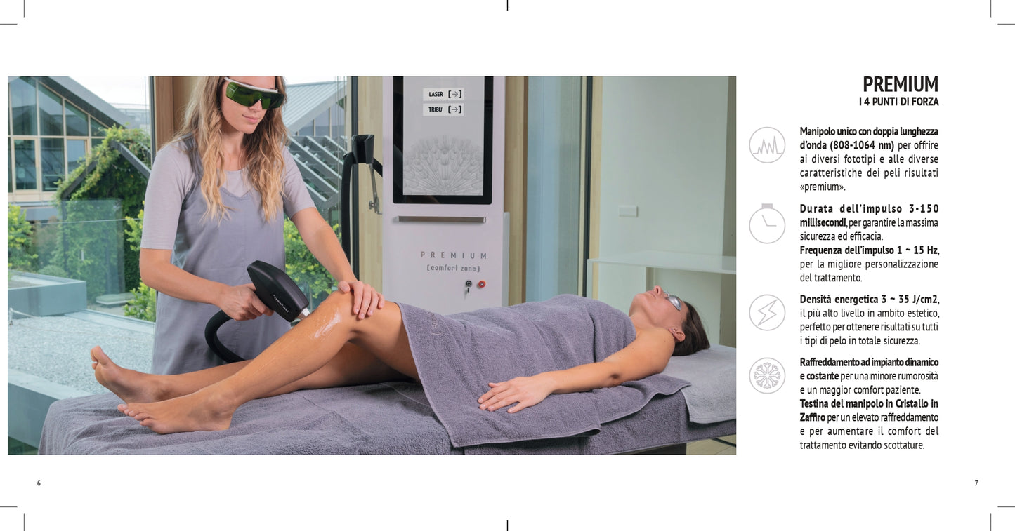 PREMIUM Laser-Haarentfernung