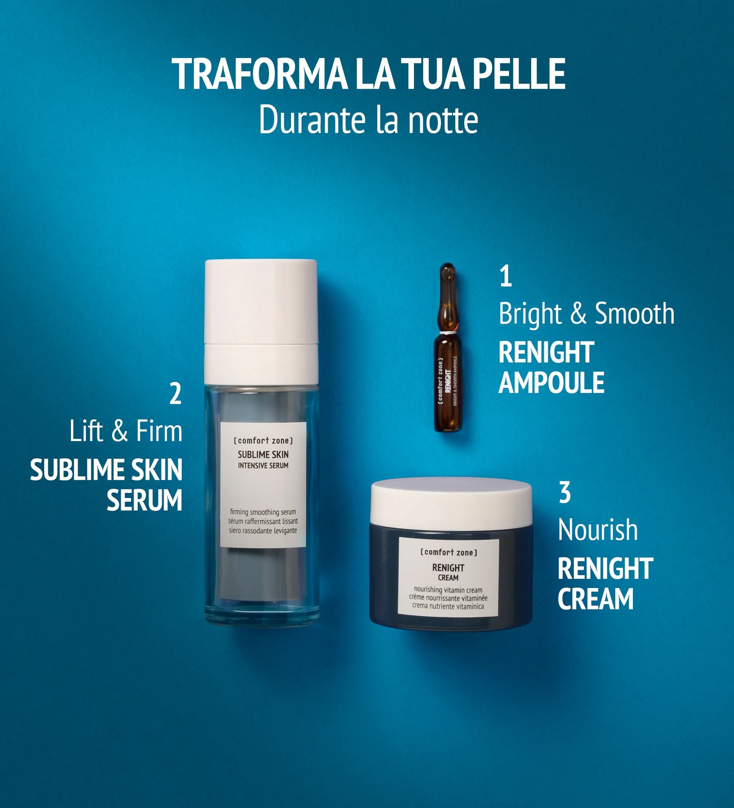 Renight Ampolle Bright & Smooth