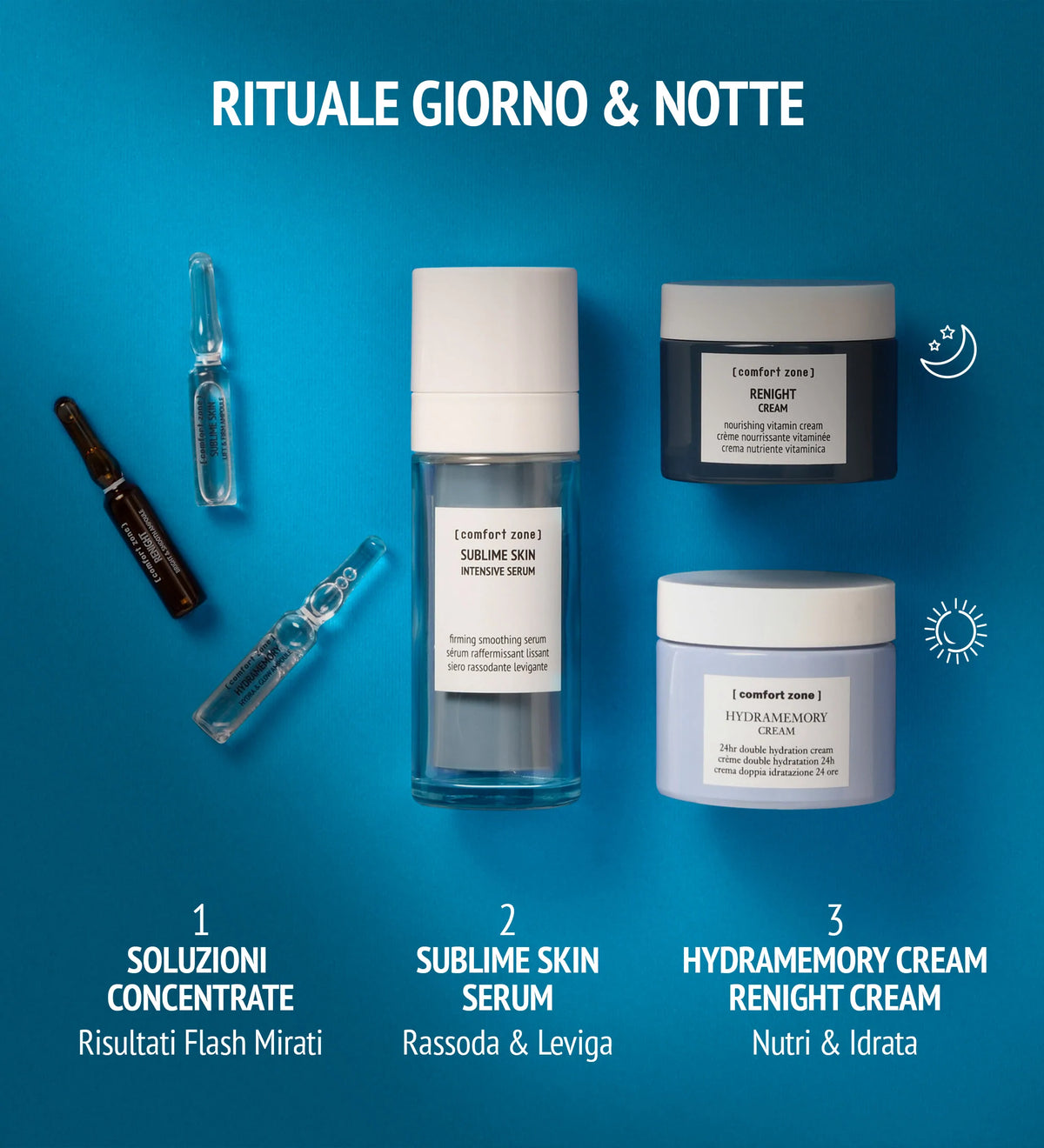 Beauty Flash Kit